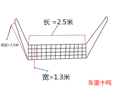 吊裝帶使用標(biāo)準(zhǔn)